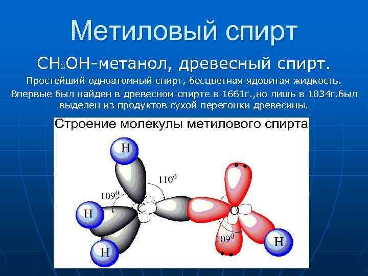 Метанол одноатомный. Строение молекулы метилового спирта.