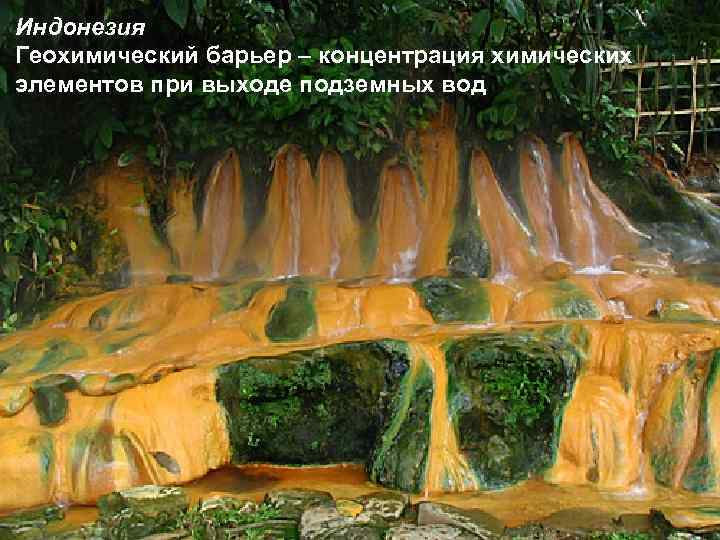 Индонезия Геохимический барьер – концентрация химических элементов при выходе подземных вод 