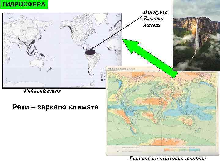 ГИДРОСФЕРА      Венесуэла      Водопад 