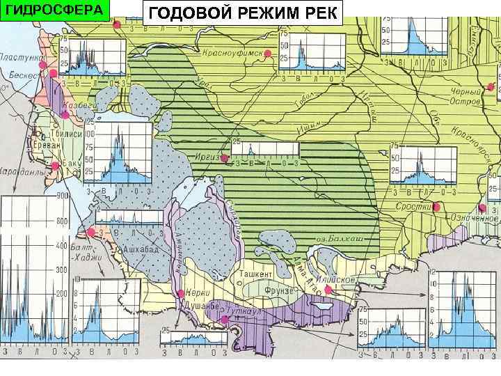 ГИДРОСФЕРА  ГОДОВОЙ РЕЖИМ РЕК 