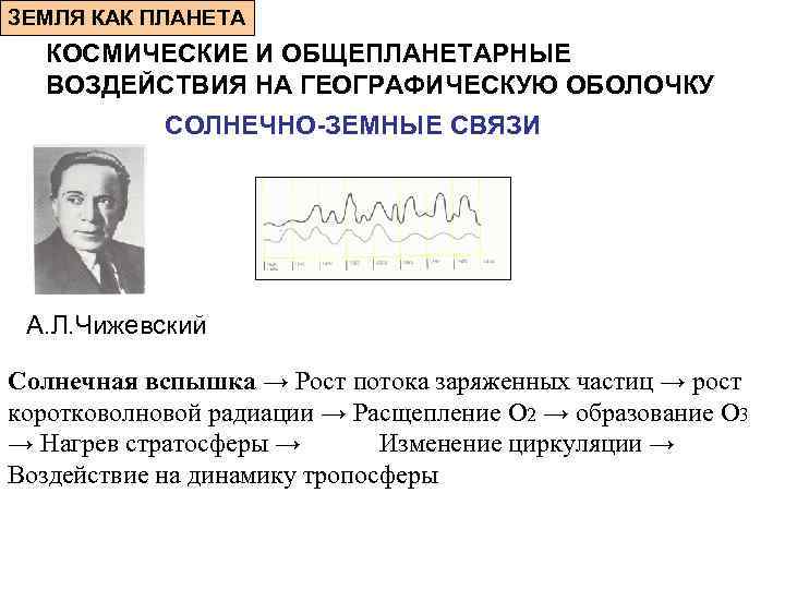 ЗЕМЛЯ КАК ПЛАНЕТА  КОСМИЧЕСКИЕ И ОБЩЕПЛАНЕТАРНЫЕ  ВОЗДЕЙСТВИЯ НА ГЕОГРАФИЧЕСКУЮ ОБОЛОЧКУ  