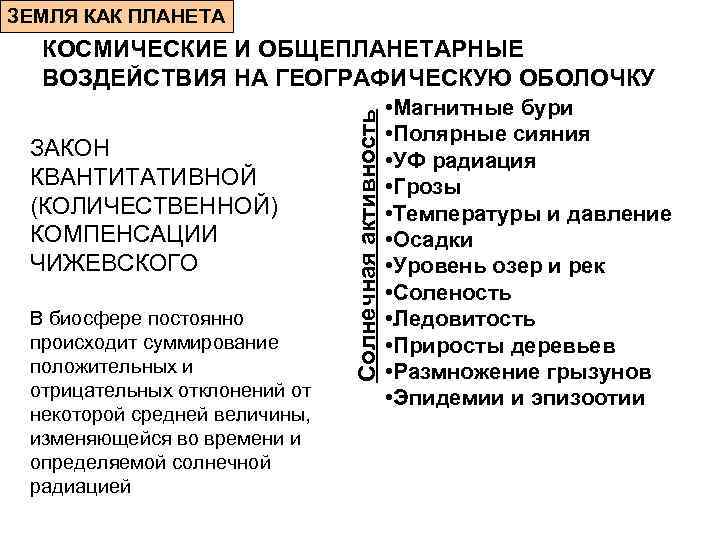 ЗЕМЛЯ КАК ПЛАНЕТА  КОСМИЧЕСКИЕ И ОБЩЕПЛАНЕТАРНЫЕ  ВОЗДЕЙСТВИЯ НА ГЕОГРАФИЧЕСКУЮ ОБОЛОЧКУ  