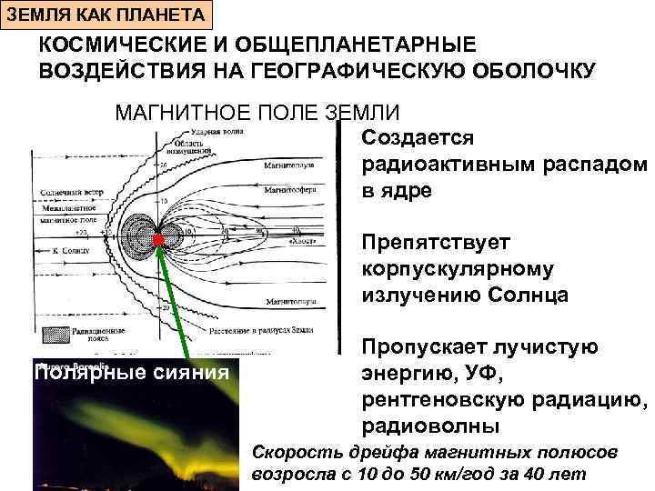 ЗЕМЛЯ КАК ПЛАНЕТА  КОСМИЧЕСКИЕ И ОБЩЕПЛАНЕТАРНЫЕ  ВОЗДЕЙСТВИЯ НА ГЕОГРАФИЧЕСКУЮ ОБОЛОЧКУ  
