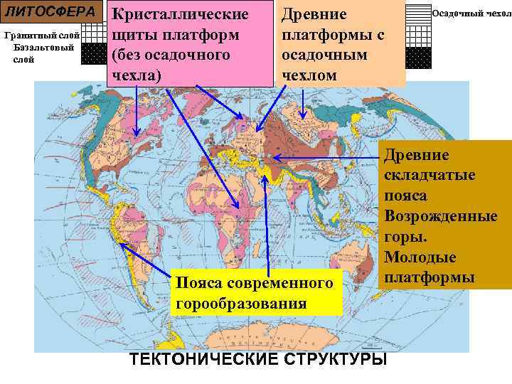 Карта на которой показаны древние платформы зоны землетрясений складчатые горные области разного