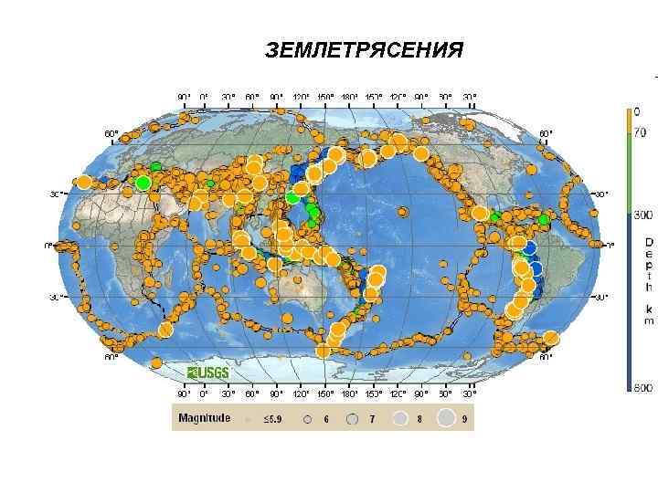 ЗЕМЛЕТРЯСЕНИЯ 