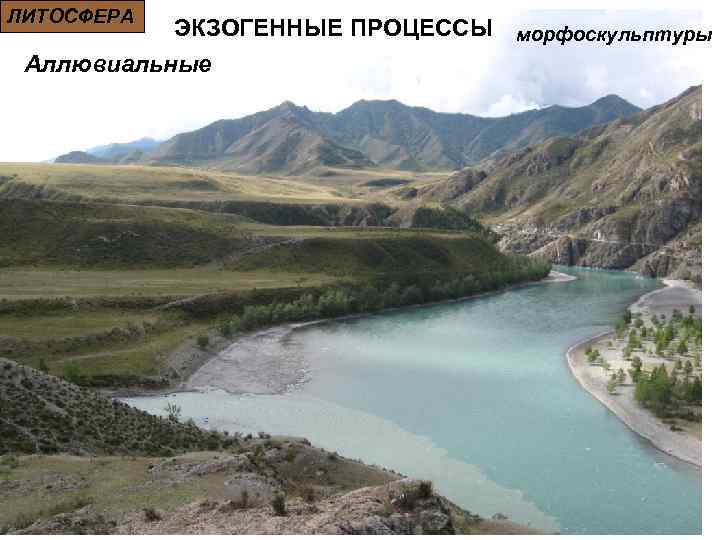 ЛИТОСФЕРА ЭКЗОГЕННЫЕ ПРОЦЕССЫ морфоскульптуры Аллювиальные 
