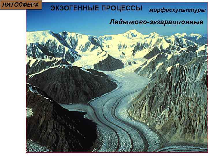 ЛИТОСФЕРА ЭКЗОГЕННЫЕ ПРОЦЕССЫ морфоскульптуры Ледниково-экзарационные 
