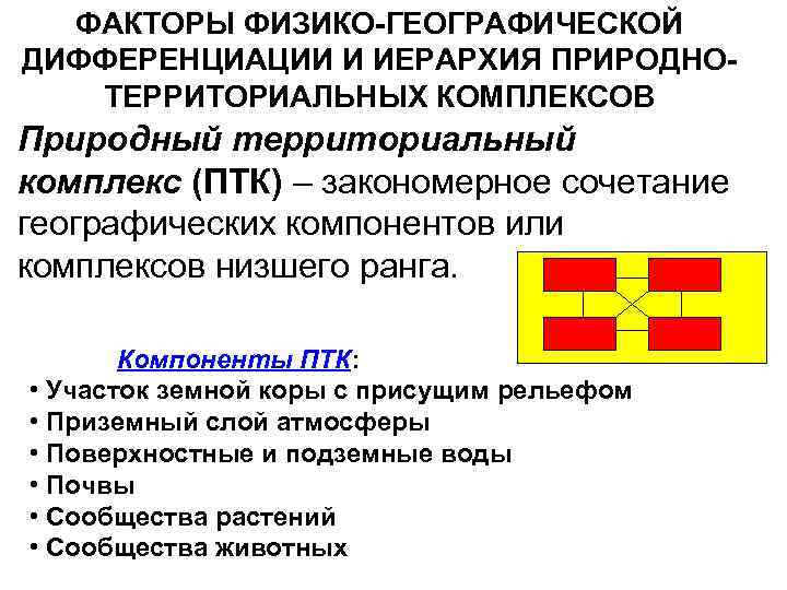 ФАКТОРЫ ФИЗИКО-ГЕОГРАФИЧЕСКОЙ ДИФФЕРЕНЦИАЦИИ И ИЕРАРХИЯ ПРИРОДНОТЕРРИТОРИАЛЬНЫХ КОМПЛЕКСОВ Природный территориальный комплекс (ПТК) – закономерное сочетание