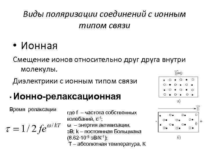 Виды поляризации соединений с ионным типом связи • Ионная Смещение ионов относительно друга внутри