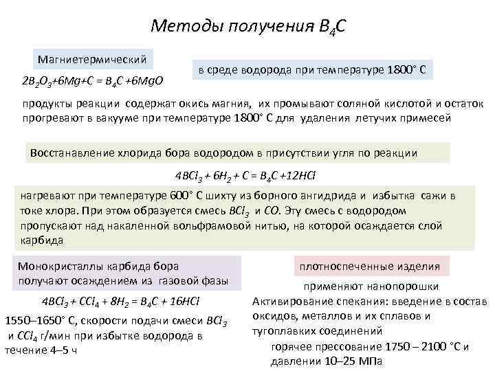       Методы получения B 4 C  Магниетермический 