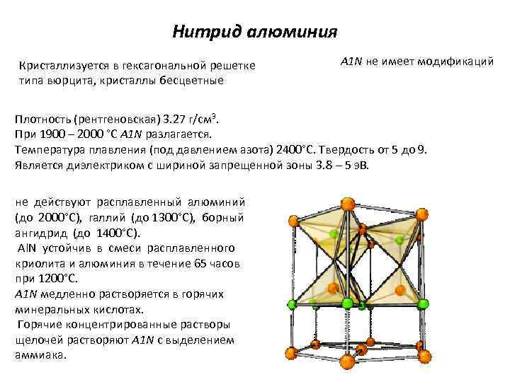      Нитрид алюминия Кристаллизуется в гексагональной решетке   A