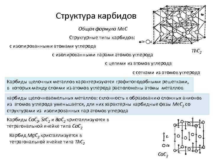     Структура карбидов      Общая формула Ме.