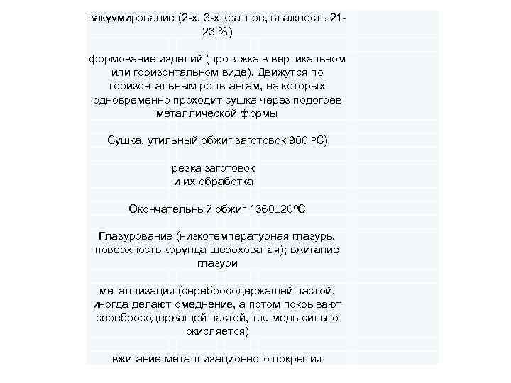 вакуумирование (2 х, 3 х кратное, влажность 21 23 %) вакуумирование (2 х, 3 х кратное, влажность 21 23 %)