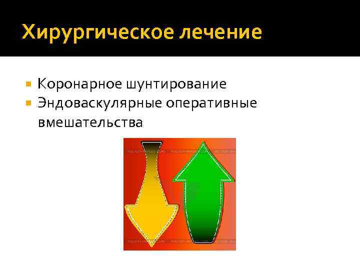 Хирургическое лечение Коронарное шунтирование Эндоваскулярные оперативные вмешательства 