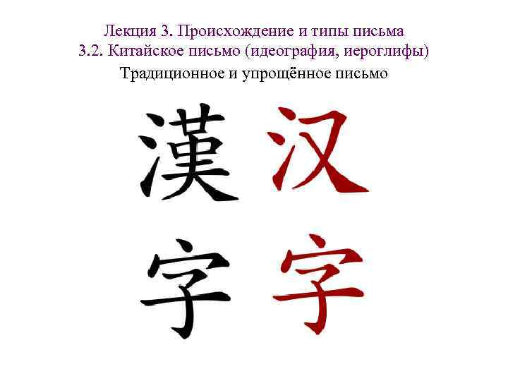 Китайский упрощенный. Традиционные китайские иероглифы. Традиционные и упрощенные китайские иероглифы. Упрощенный китайский иероглифы. Китайское письмо.