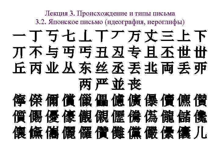 Лекция 3. Происхождение и типы письма 3. 2. Японское письмо (идеография, иероглифы) Лекция 3. Происхождение и типы письма 3. 2. Японское письмо (идеография, иероглифы)