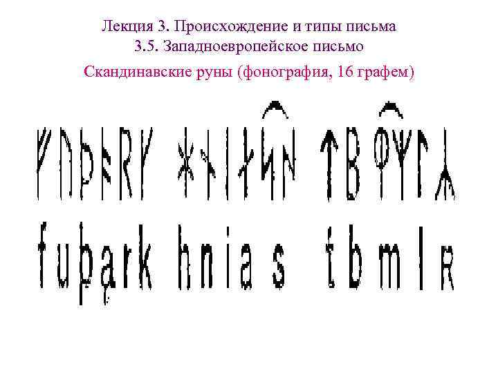 Лекция 3. Происхождение и типы письма 3. 5. Западноевропейское письмо Скандинавские руны Лекция 3. Происхождение и типы письма 3. 5. Западноевропейское письмо Скандинавские руны