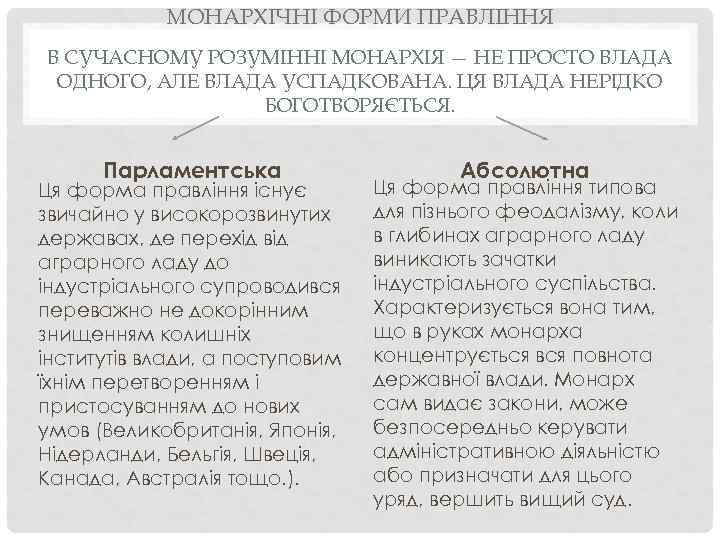   МОНАРХІЧНІ ФОРМИ ПРАВЛІННЯ В СУЧАСНОМУ РОЗУМІННІ МОНАРХІЯ — НЕ ПРОСТО ВЛАДА ОДНОГО,