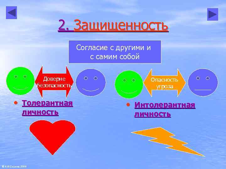       2. Защищенность      