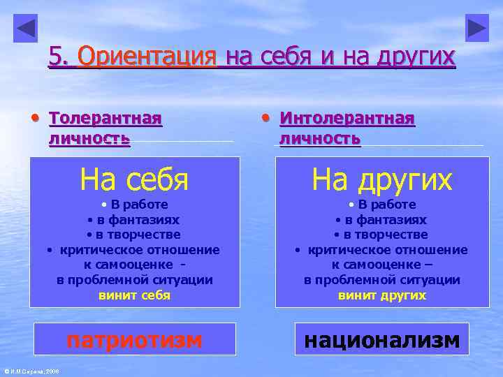    5. Ориентация на себя и на других  • Толерантная 