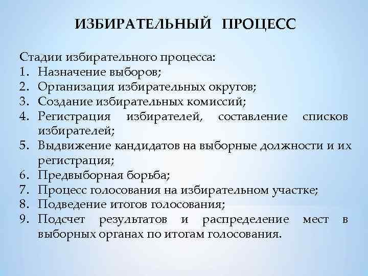   ИЗБИРАТЕЛЬНЫЙ ПРОЦЕСС Стадии избирательного процесса: 1. Назначение выборов; 2. Организация избирательных округов;