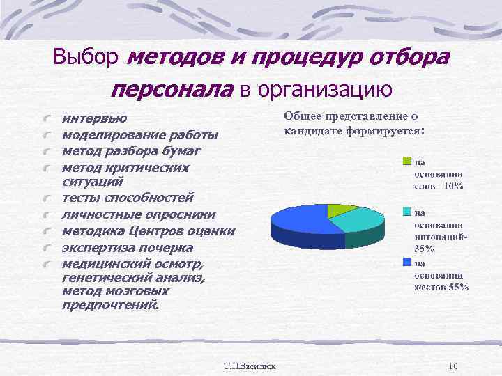 Выбор методов и процедур отбора персонала в организацию интервью     