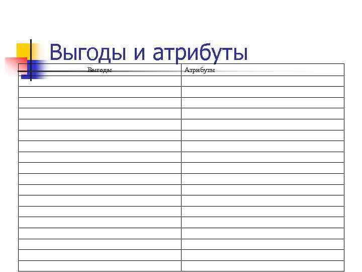Выгоды и атрибуты  Выгоды  Атрибуты 