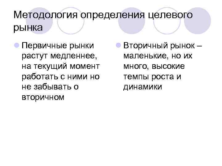 Методология определения целевого рынка l Первичные рынки l Вторичный рынок –  растут медленнее,