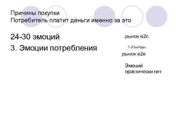 Причины покупки Потребитель платит деньги именно за это 24 -30 эмоций   