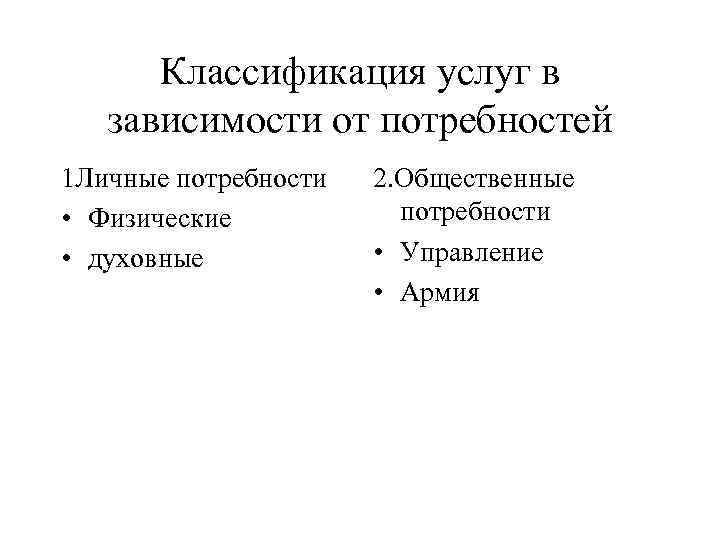 Классификация услуг в зависимости от потребностей 1 Личные потребности 2. Общественные Классификация услуг в зависимости от потребностей 1 Личные потребности 2. Общественные