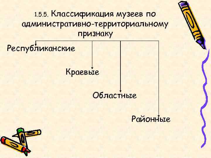    Классификация музеев по  1. 5. 5. административно-территориальному   