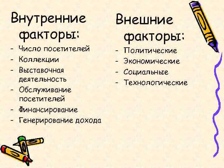 Внутренние    Внешние факторы: - Число посетителей -  Политические - Коллекции