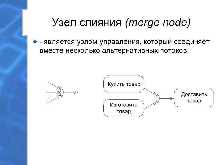   Узел слияния (merge node) - является узлом управления, который соединяет вместе несколько