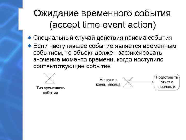 Ожидание временного события  (accept time event action) Специальный случай действия приема события Если