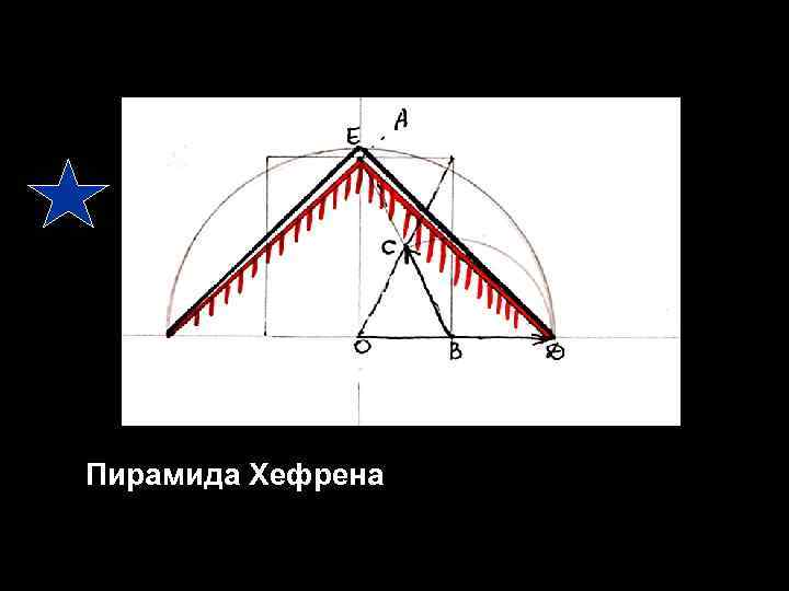 Пирамида Хефрена 