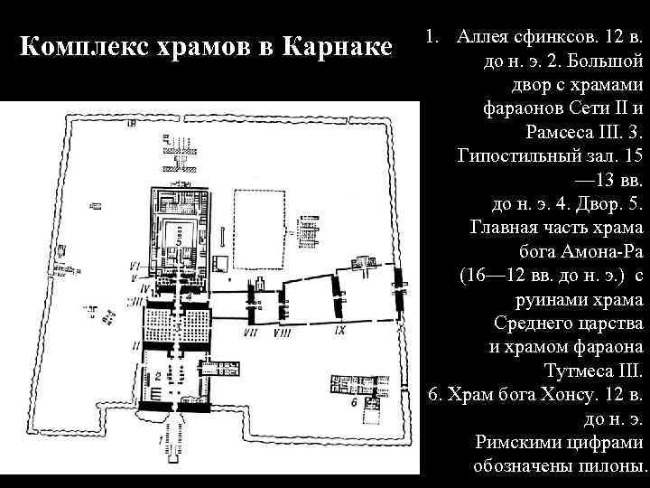Комплекс храмов в Карнаке 1. Аллея сфинксов. 12 в. до н. э. 2. Большой