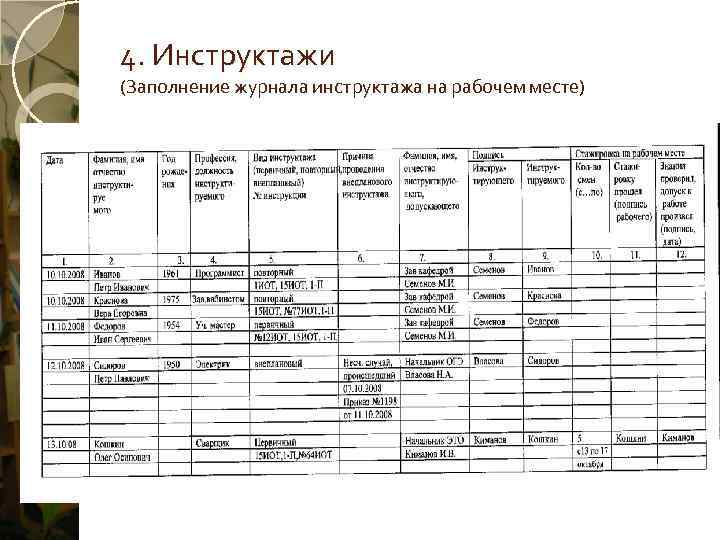 4. Инструктажи (Заполнение журнала инструктажа на рабочем месте) 
