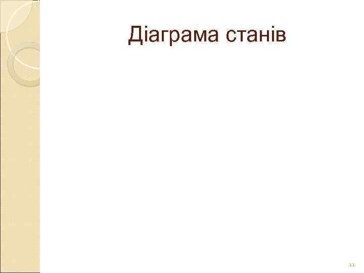 Діаграма станів    11 