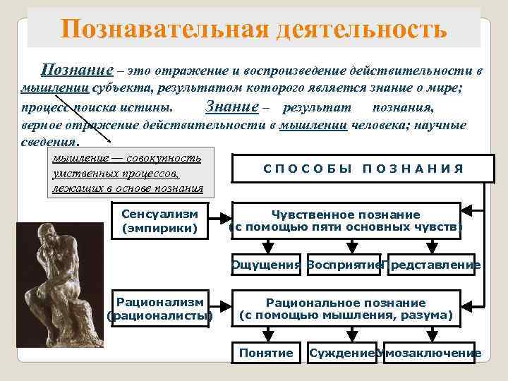  Познавательная деятельность  Познание – это отражение и воспроизведение действительности в мышлении субъекта,