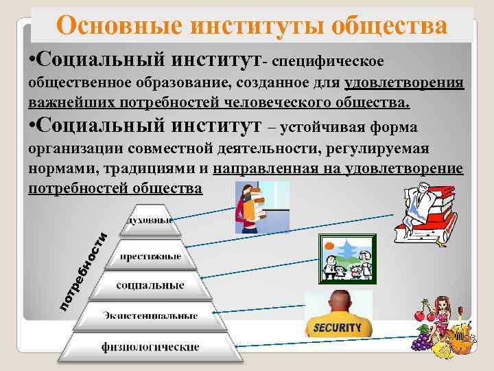   Основные институты общества • Социальный институт- специфическое общественное образование, созданное для удовлетворения