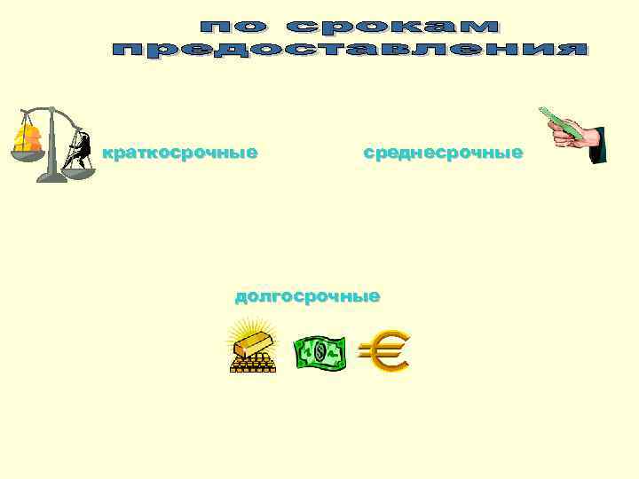 краткосрочные  среднесрочные    долгосрочные 