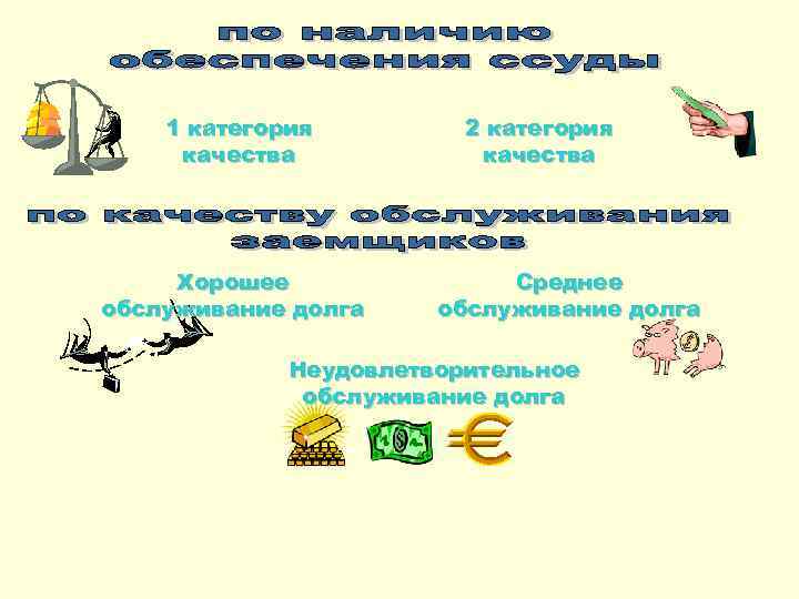   1 категория   2 категория качества   Хорошее  