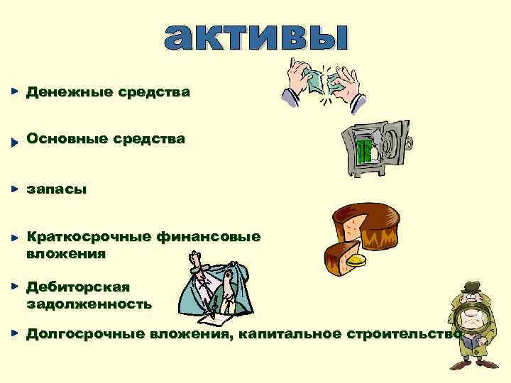 Денежные средства  Основные средства  запасы  Краткосрочные финансовые вложения Дебиторская задолженность Долгосрочные