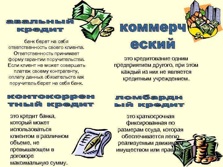   банк берет на себя ответственность своего клиента.  Ответственность принимает форму гарантии