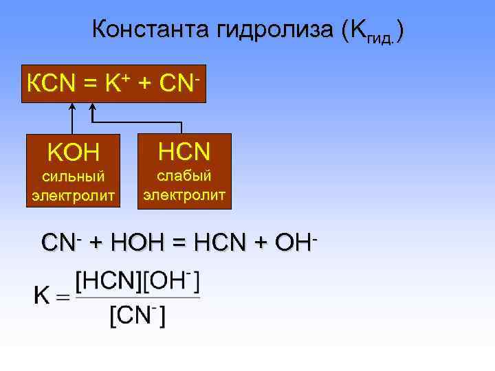 Гидролиз образован. Константа гидролиза k3po4. Константа гидролиза na2co3. Константа диссоциации гидролиза. Гидролиз слабых электролитов.