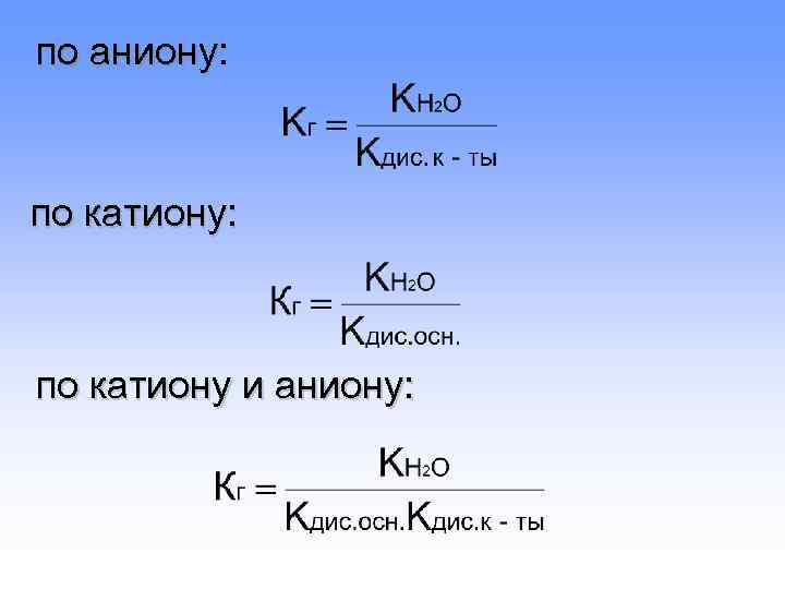 по аниону: по катиону и аниону: 