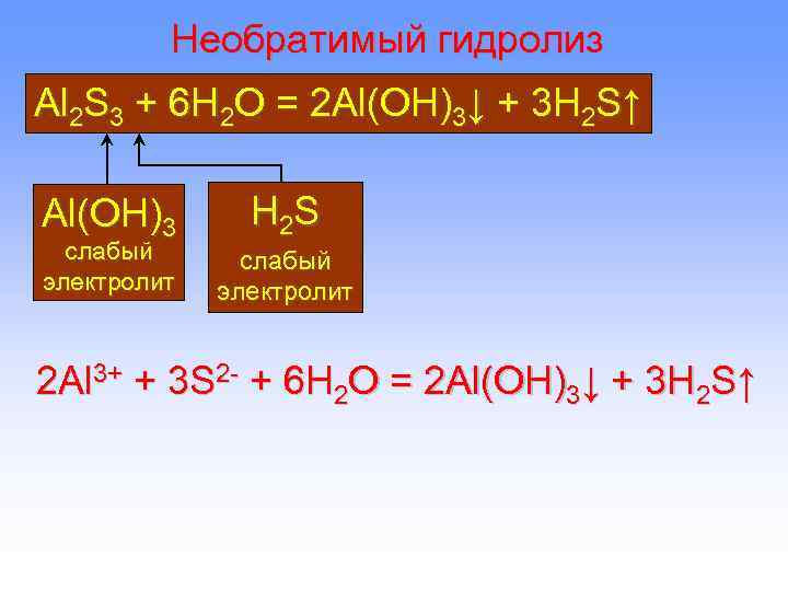 Al2s3 гидролиз