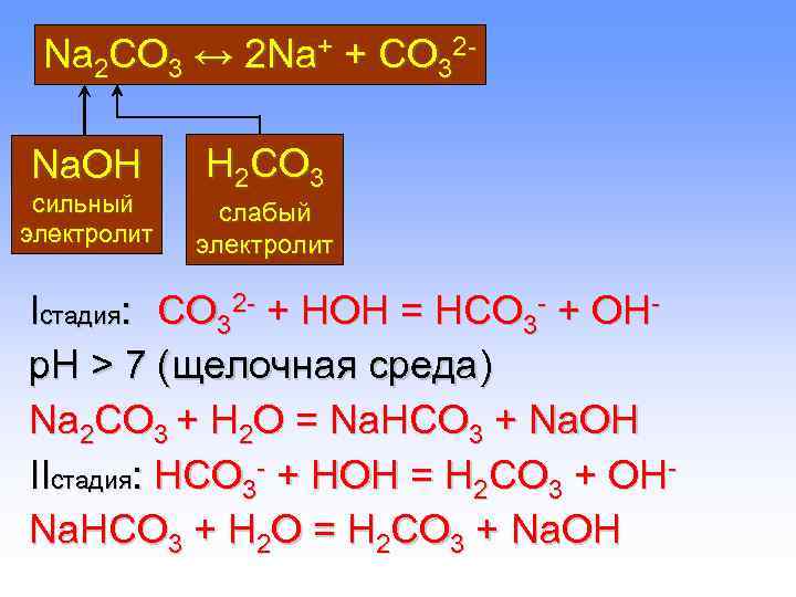 Осуществить превращение naoh. Реакция гидролиза na2co3. Гидролизация na2co3. Гидролиз h2so3 уравнение. Уравнение гидролиза солей na2co3.