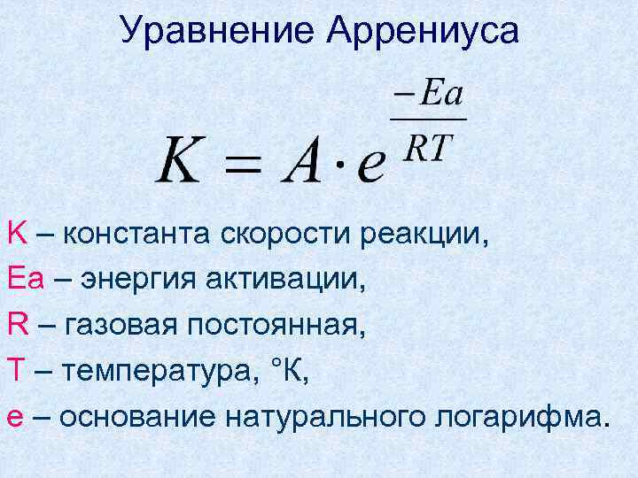 Скорость химической реакции энергия активации