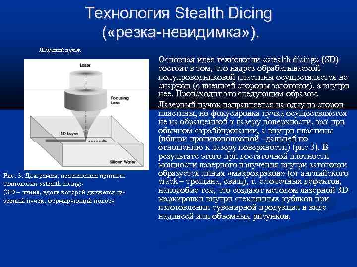       Технология Stealth Dicing     